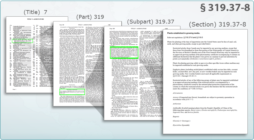 Code of Federal Regulations